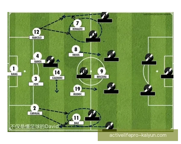 齐达内足球美学解析：技术与战术的完美结合及其影响力