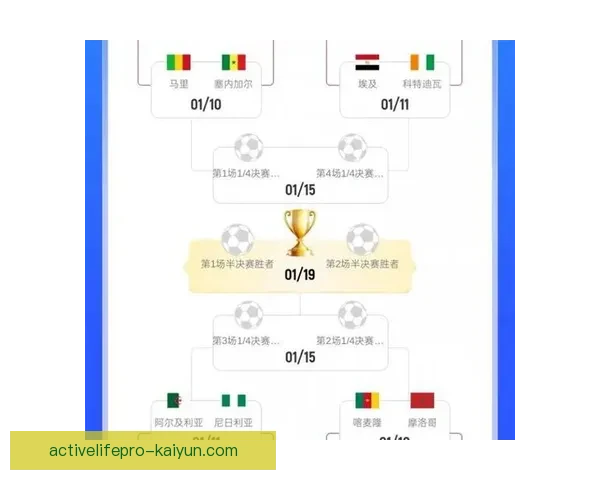 非洲杯历史冠军榜数据显示各国球队表现的持续变化与竞争！