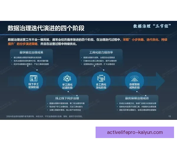 图赫尔足球哲学解析：战术体系与攻防理念的持续演进